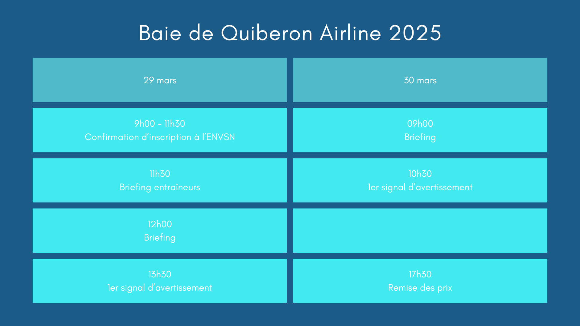 Programme BdQ Airline