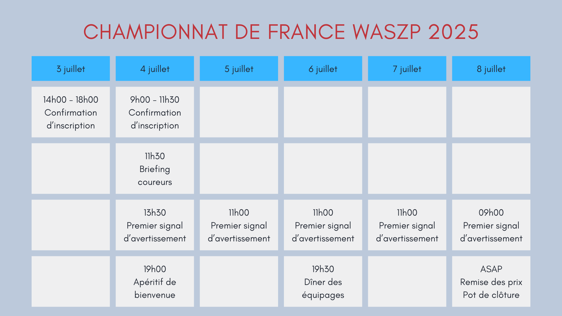 Programme France WASZP 2025