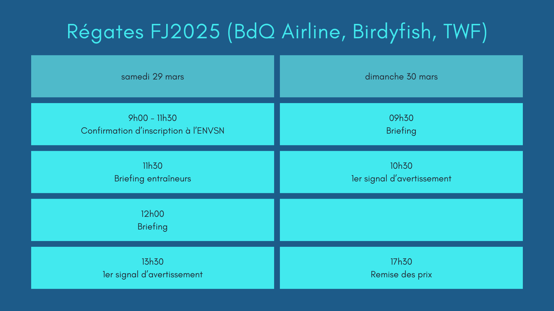 Programme FJ2025